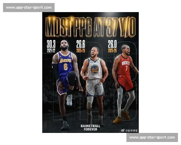 美媒评 NBA 历史最佳阵容：库里詹姆斯领衔现役双雄，乔鲨邓坐镇传奇防线